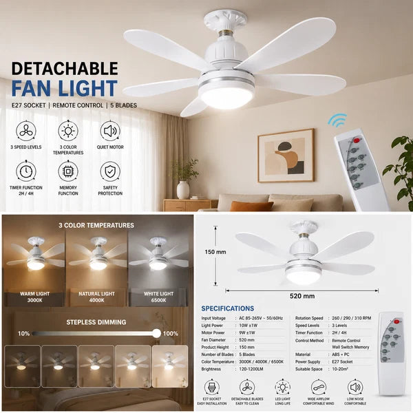 2-in-1 Remote-Controlled Ceiling Fan with LED Light – Energy-Efficient, Quiet Motor & Perfect for Home Comfort