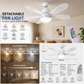 2-in-1 Remote-Controlled Ceiling Fan with LED Light – Energy-Efficient, Quiet Motor & Perfect for Home Comfort