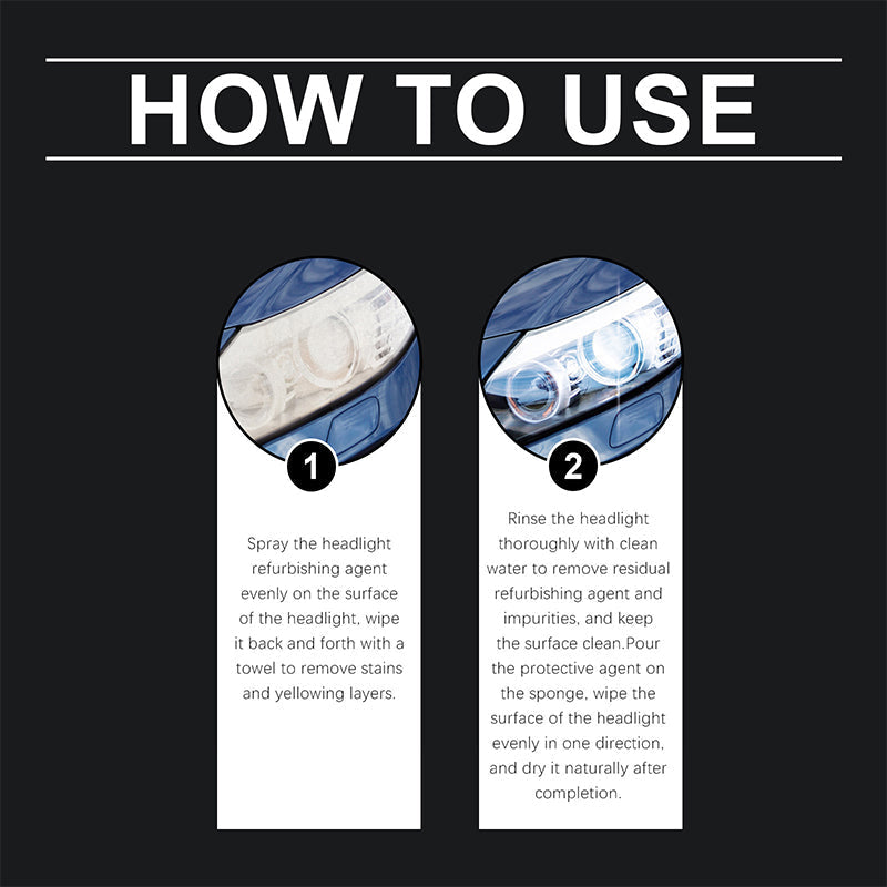 Car headlight restoration fluid, regenerator with improved crystal clear coating that reduces the blurring effect