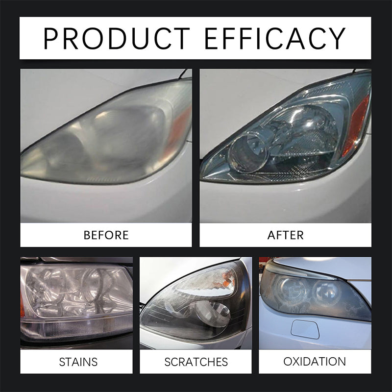 Car headlight restoration fluid, regenerator with improved crystal clear coating that reduces the blurring effect