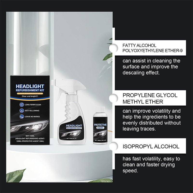 Car headlight restoration fluid, regenerator with improved crystal clear coating that reduces the blurring effect
